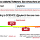 Illustration for article titled Which Celeb Has The Dumbest Fans On Twitter?